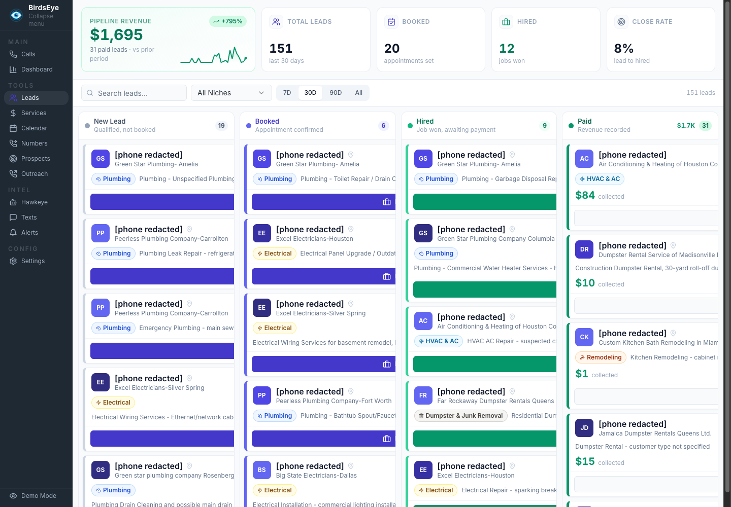 Real BirdsEye ROI leads screenshot with lead workflow view